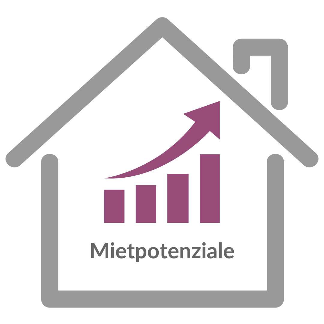 Mietpotenziale zur langfristigen Wertsteigerung von Wohnimmobilien visualisiert.
