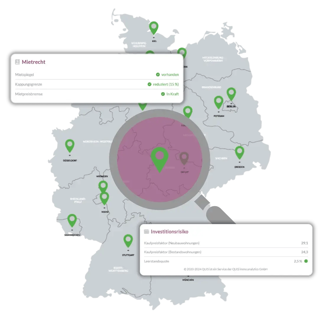 Analyse des Investitionsrisikos anhand von Kaufpreisfaktoren und rechtlichen Regelungen wie Mietspiegel und Kappungsgrenze. Analyse des Investitionsrisikos anhand von Kaufpreisfaktoren und rechtlichen Regelungen wie Mietspiegel und Kappungsgrenze.