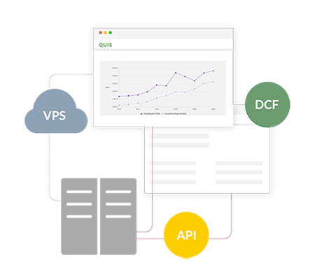 Diagramm in Browserfenster mit Verbindungen zu VPS, DCF und API.