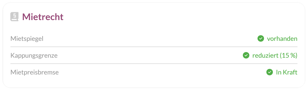 Mietrechtliche Informationen inklusive Mietspiegel, Kappungsgrenze und Mietpreisbremse.