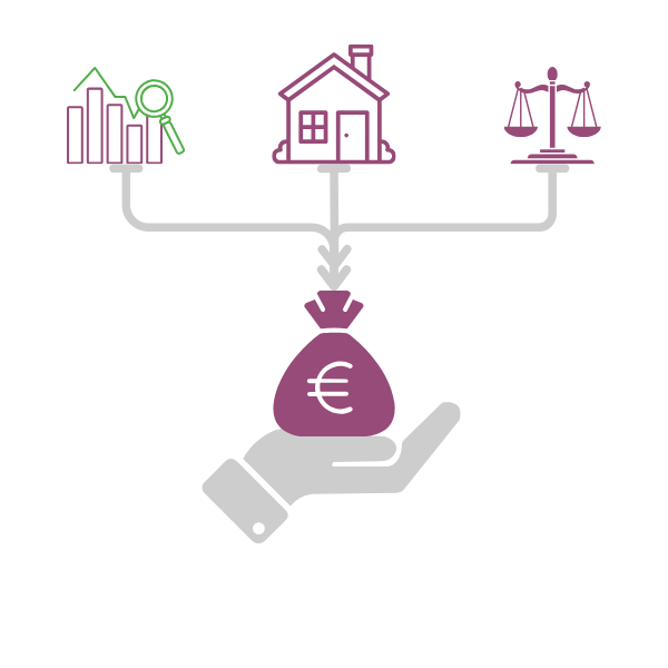 Grafik mit einer Hand, die ein Geldsäckchen hält, verbunden mit Symbolen für Datenanalyse, Immobilien und Rechtssicherheit.