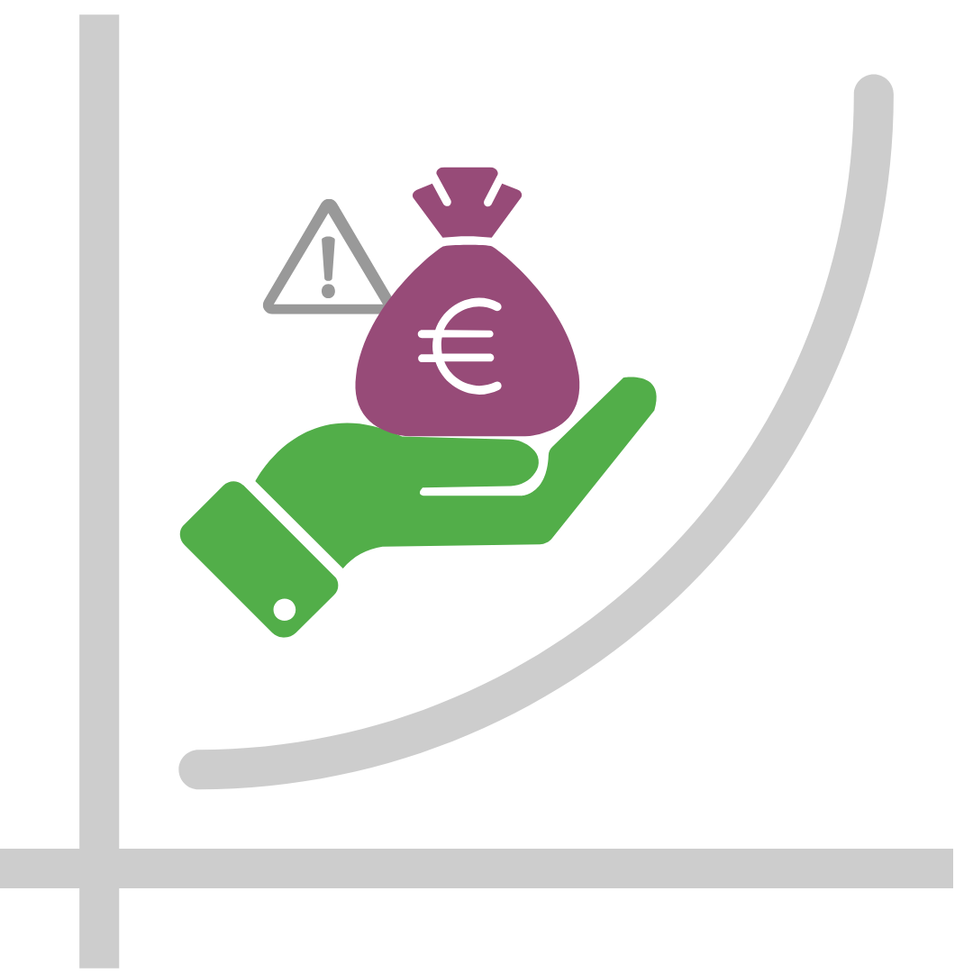 Eine Hand hält einen Geldsack mit Euro-Symbol vor einer Risiko-Warnung auf einem steigenden Diagramm.