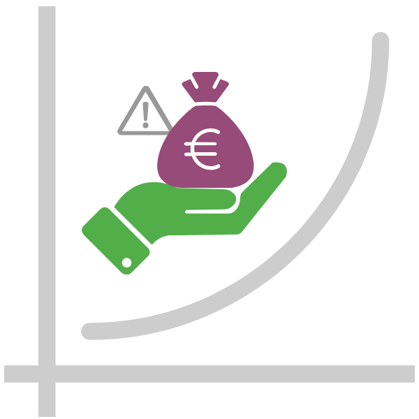 Grafik zur Investitionsanalyse mit einer Hand, die ein Euro-Symbol hält, und einer Markierung für Risiken im Diagramm.