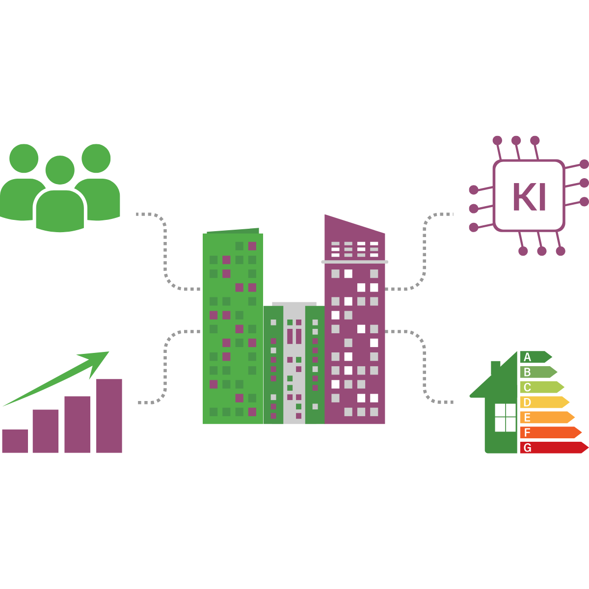 KI-gestützte Marktanalyse mit Gebäuden, Energieklassen, Diagrammen und KI-Symbolen. KI-gestützte Marktanalyse mit Gebäuden, Energieklassen, Diagrammen und KI-Symbolen.
